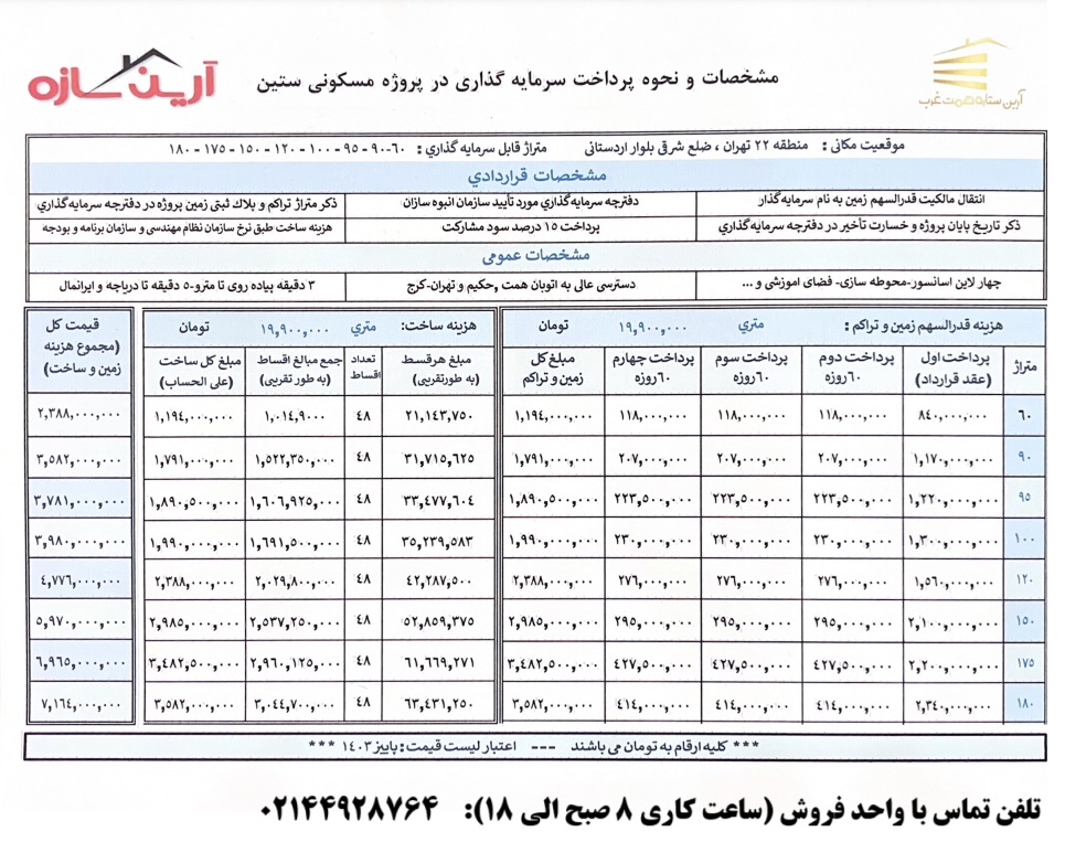 شرایط فروش پروژه ستین آبان 1403