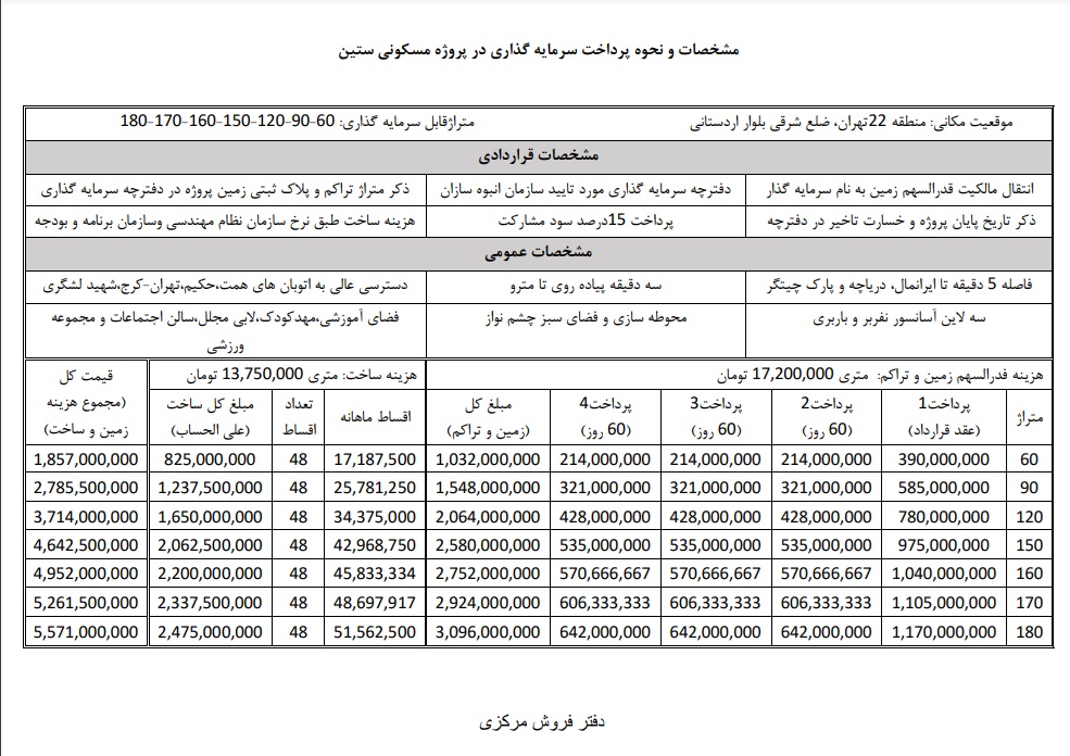 لیست قیمت فروش پروژه ستین