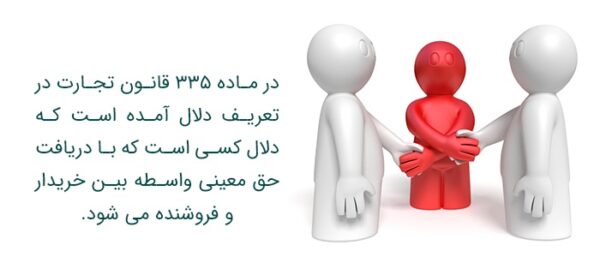 پلتفرم های اینترنتی عامل تشکیل حباب قیمت مسکن