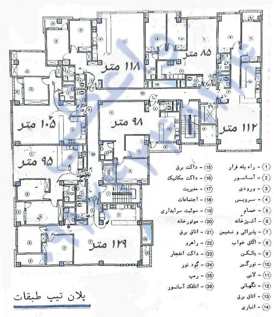 خرید و فروش پروژه حکیم