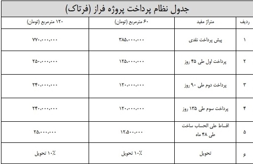 پروژه فراز