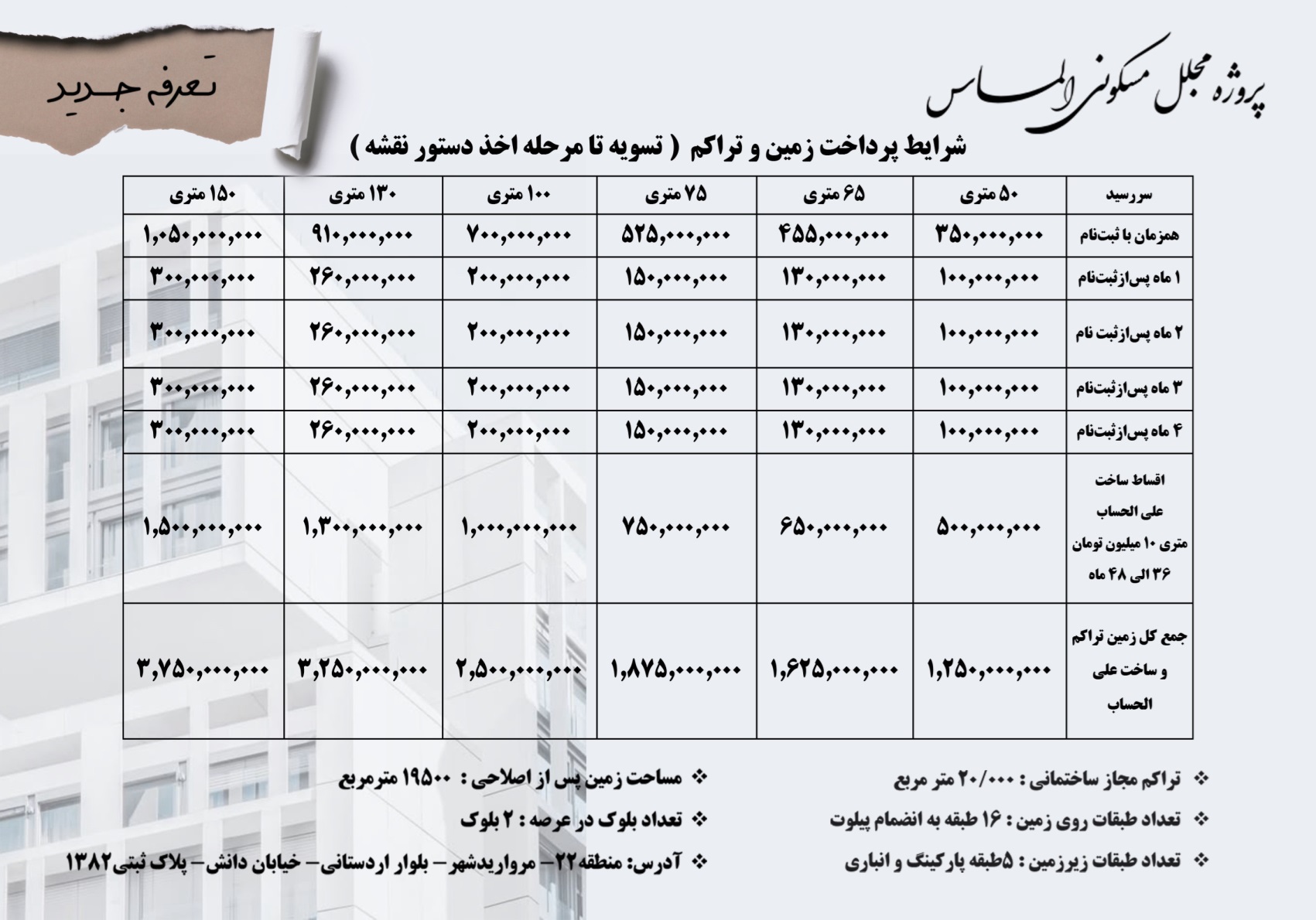 اقساط و جدول فروش پروژه الماس همت